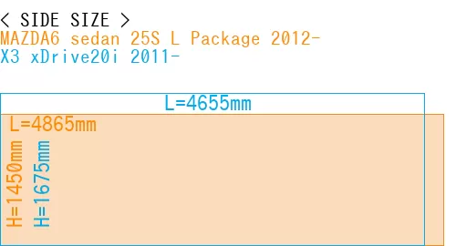 #MAZDA6 sedan 25S 
L Package 2012- + X3 xDrive20i 2011-